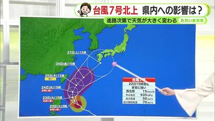 台風7号が北上　静岡県内への影響は　さらに新たな「台風のたまご」熱帯低気圧も発生　【静岡・ただいま天気　6/22】