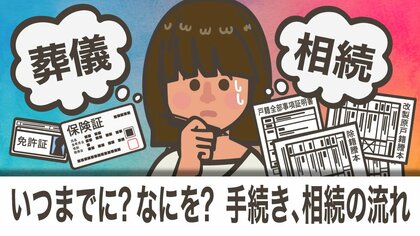 期限があるものも…身近な人が亡くなった時、やらなければならない手続きと相続の流れ