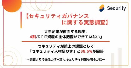 【セキュリティガバナンスに関する実態調査】大手企業が直面する現実、4割が「IT資産の全体把握ができていない」セキュリティ対策上の課題として「セキュリティ人材足りず」と38.5%が回答