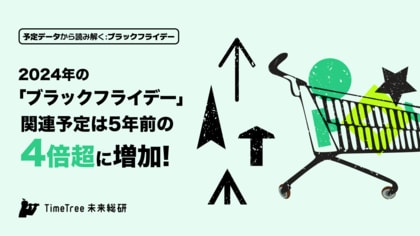 【未来データレポート 2024年11月版】予定データから読み解くブラックフライデー。2024年の「ブラックフライデー」関連予定は5年前の4倍超に増加!
