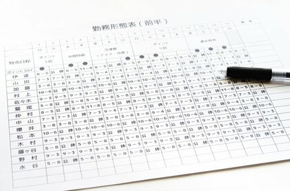 管理者を悩ます「勤務シフト」の作成時間を“量子コンピューター”で大幅短縮…100人1カ月分なら10分程度で計算！？開発した日立に聞いた