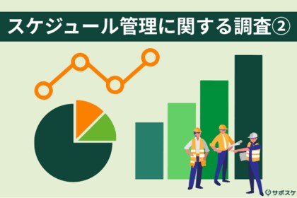 Paintnote、現場仕事従事者791名に「スケジュールに関する調査」第二弾を実施