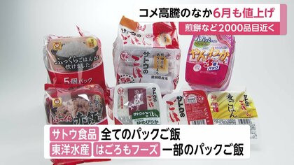 6月も食品値上げラッシュ…前年同月約3倍の1932品目が対象に 6月も食品値上げラッシュ…前年同月約3倍の1932品目が対象に