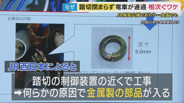 装置の配線に金属製の部品が挟まり、配線がショート