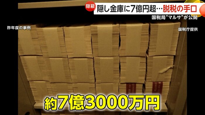 隠し金庫にギッチギチに詰め込まれた札束