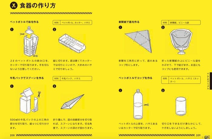 (出典:東京防災)