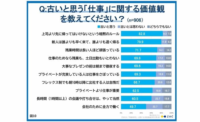 (提供:株式会社オロ)