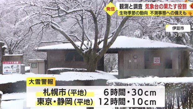 2023年2月 静岡・伊豆市