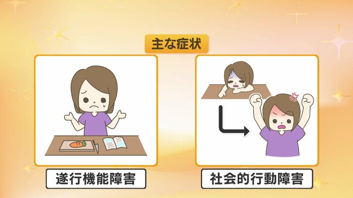 主な症状