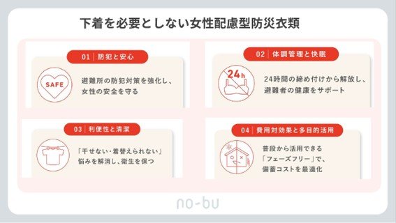 下着を必要としない女性配慮型防災衣類の特徴