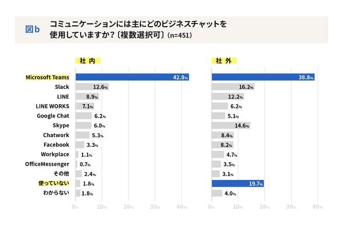 出典:『デジタル化の窓口』