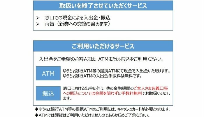 あおぞら銀行のリリースより