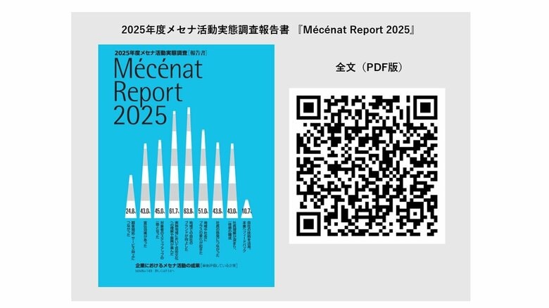 2025年度メセナ活動実態調査結果