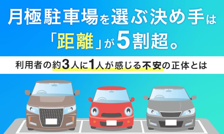 月極駐車場を選ぶ決め手は「距離」が5割超。利用者の約3人に1人が感じる"不安"の正体とは