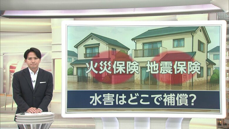 【解説】千葉県は加入率58.1%「水災補償」 火災保険にひも付き“突然の住宅浸水”カバーも加入率低下 背景に「水害増加による保険料上昇」|FNNプライムオンライン