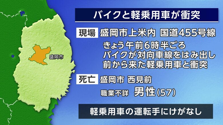 バイク運転の57歳男性死亡　バイクと軽乗用車が衝突　岩手・盛岡市の国道｜FNNプライムオンライン