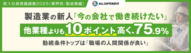 【新入社員意識調査2025】製造業の新人「今の会社で働き続けたい」、他業種よりも10ポイント高く、75.9％が回答