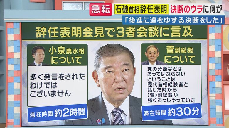 石破総理は会見で3者会談に言及（関西テレビ「旬感LIVE とれたてっ！」より）