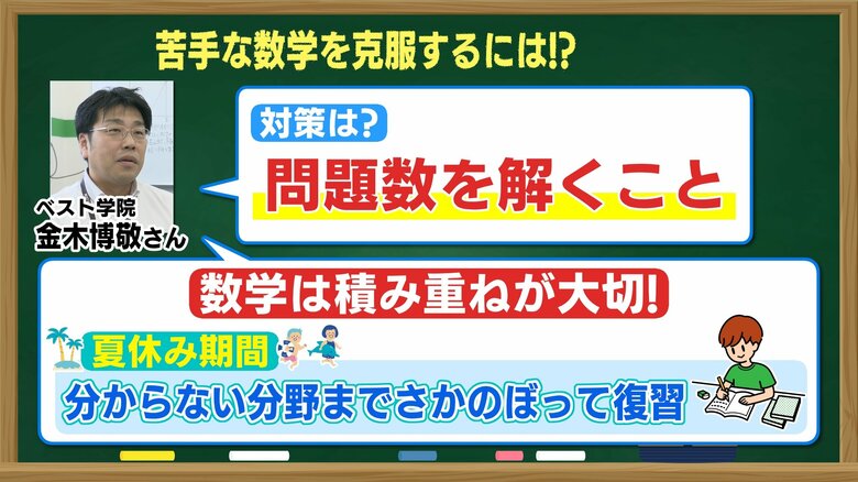 文章問題は何回もチャレンジ　ノートや紙に書きだす作業を