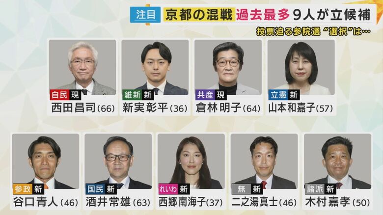 過去最多9人が立候補