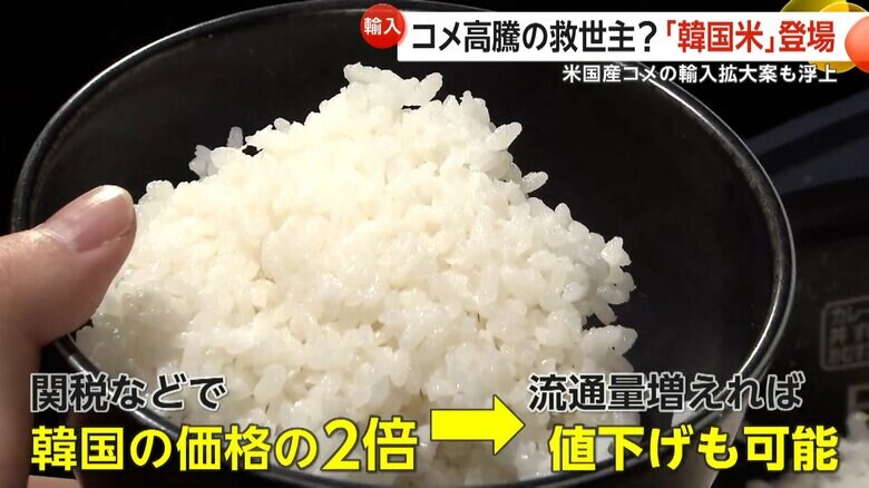 流通量が増えれば値下げが可能だという韓国米