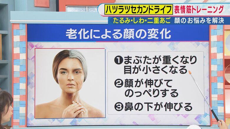 関西テレビ「旬感LIVEとれたてっ！」より