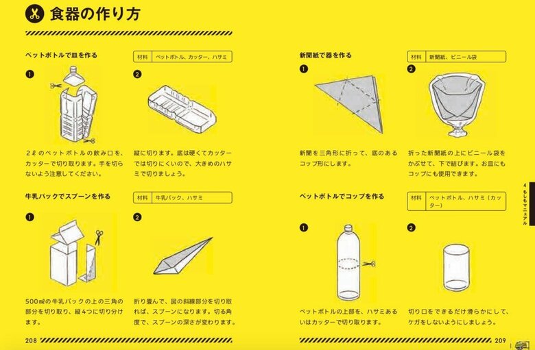 （出典：東京防災）