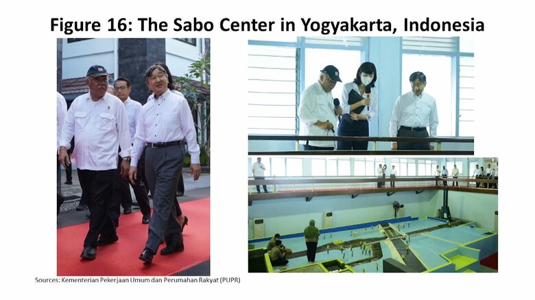 天皇陛下が世界水フォーラムでのビデオメッセージで使用されたプレゼン資料