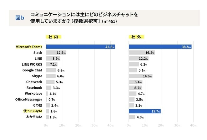 出典：『デジタル化の窓口』