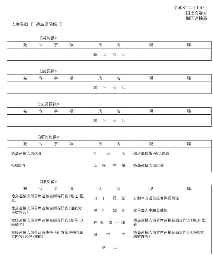 5ページ（徳島県関係）