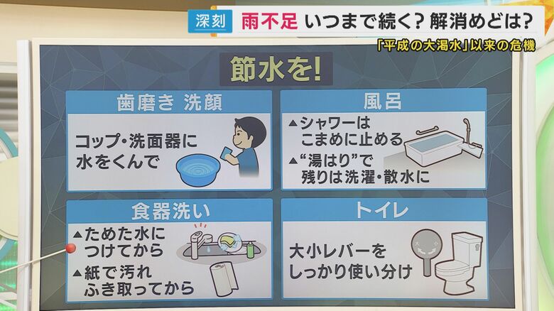 身近にできる対策