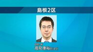 【衆議院選挙速報】島根2区　高見康裕氏が当選確実　高市総理掲げる「責任ある積極財政」訴える