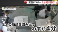 4分で店内の宝石を根こそぎ盗み逃走…“役割分担”の6人組窃盗団　店内には“袋役”も　トルコ