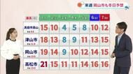 【光岡気象予報士のお天気解説】１２月の天気傾向は？来週の気温変化も詳しく