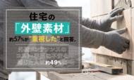 住宅の「外壁素材」、約57%が