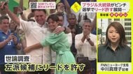 大統領選で「ブラジルのトランプ」がピンチ　敗北を認めない可能性も！？【ネタプレ国際取材部】