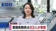 秋の叙勲　愛媛県関係は６３人　伝達式は各省庁で行う【愛媛】