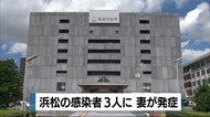 陰性から陽性へ 浜松の感染者3人に 感染男性の妻が発症