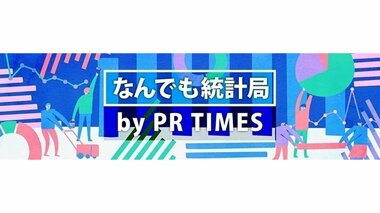 New Relic、「2023 オブザーバビリティ予測レポート」を発表