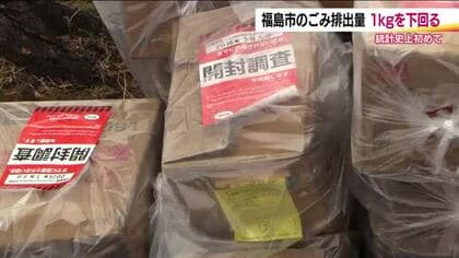 福島市民1人1日あたりのごみの排出量　統計史上初めて1キロを下回る　2024年度は996グラム