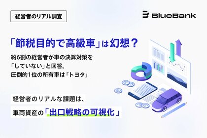 【経営者のリアル調査】「節税目的で高級車」は幻想？ 約6割の経営者が車の決算対策を「していない」と回答。圧倒的1位の所有車は「トヨタ」