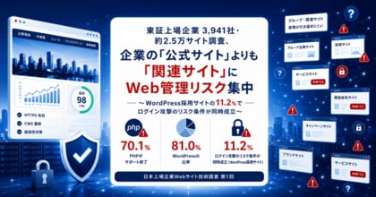 東証上場企業3,941社・約2.5万サイト調査、企業の「公式サイト」よりも「関連サイト」にWeb管理リスク集中【GMOプライム・ストラテジー】