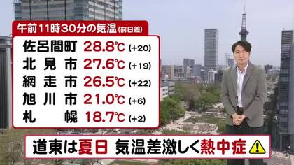 【北海道の天気 15日(金)】晴れてカラッと！オホーツク海側は前日差20℃以上…熱中症に注意！土日も晴れて行楽日和に