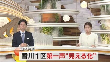 シリーズ衆院選　候補者第一声をＡＩ分析で”見える化”　第四回・香川１区【香川】