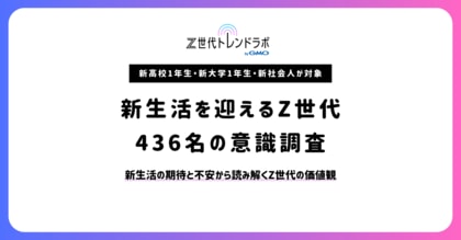 【GMO NIKKO】【Z世代トレンドラボ byGMO】Z世代436人調査：大学生は“お金”、社会人は“無理しない”志向