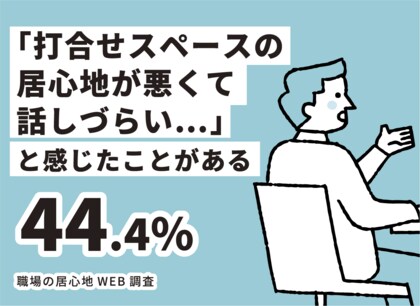 【職場の居心地WEB調査】44%が「打合せスペースの居心地が悪くて話しづらい…」と感じた経験あり。理想のレイアウトは?