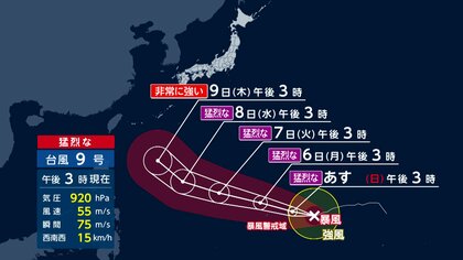 台風9号　猛烈な勢力へ発達　10日から11日にかけて沖縄へ接近か　西日本で6日にかけて断続的に雨