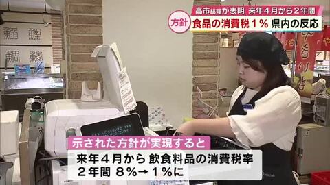 飲食料品の消費税1％　街の声は「ありがたい」「2年間限定でその後どうなる？」デパートの反応は　大分