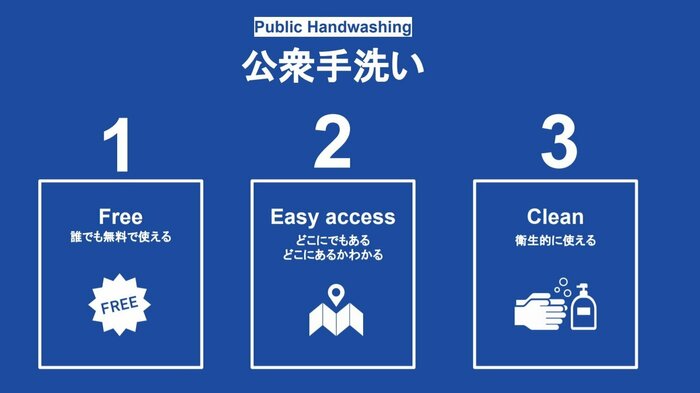 WOTAが目指す公衆手洗いの姿(提供:WOTA)