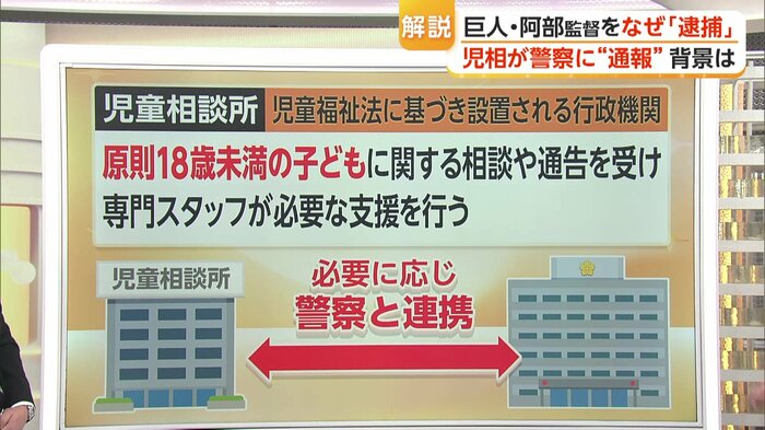 児童相談所と警察の連携